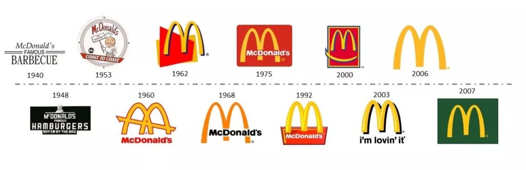 Даже McDonald’s не миновала чаша минимализма