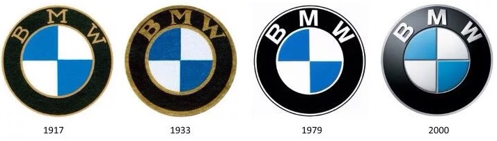 BMW - минимум изменений