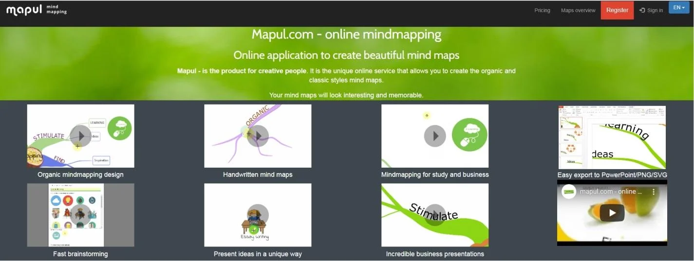 Mindmap: как самому создать интеллект-карту