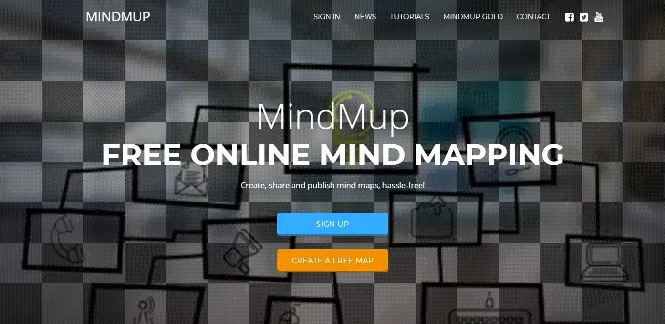 Mindmap: как самому создать интеллект-карту