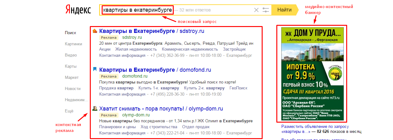 Что эффективнее — Google Ads или Яндекс. Директ